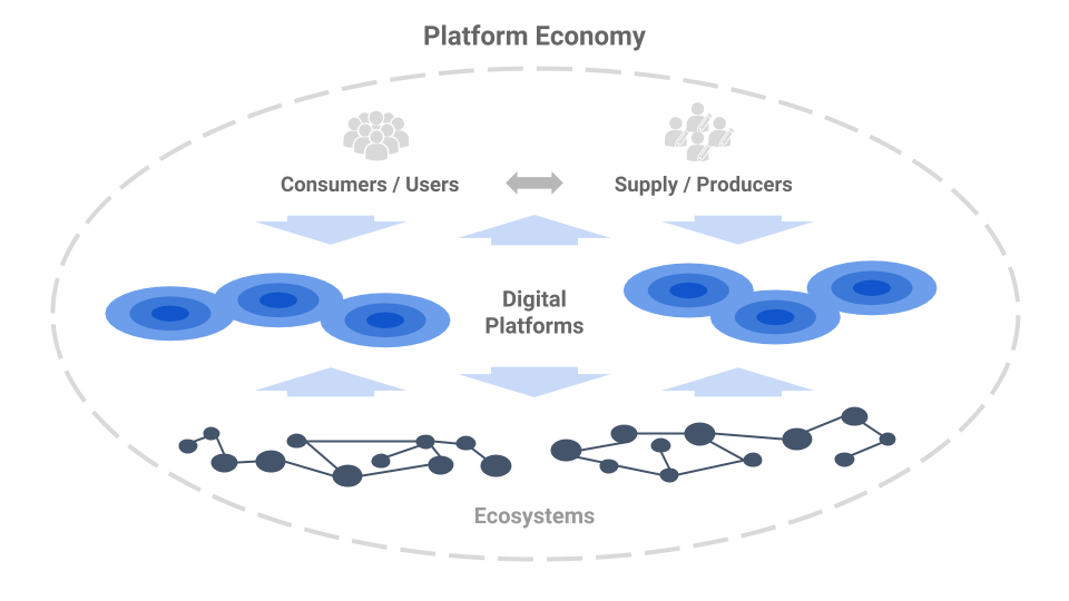 Homegrown platform crosses a major user milestone